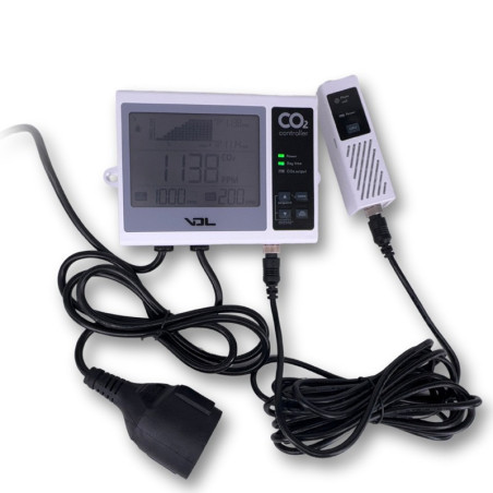 Controlador Digital CO₂