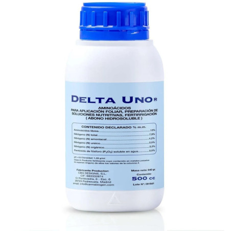 Delta Uno
