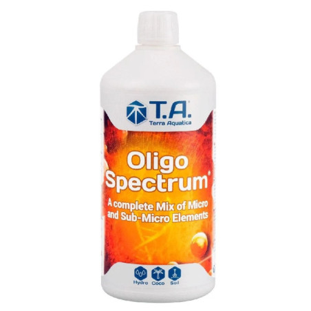 Oligo Spectrum