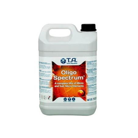 Oligo Spectrum